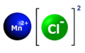 mangana (II) klorido