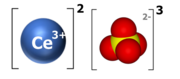 ceria (III) sulfato