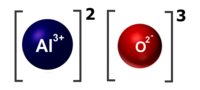 aluminia (III) oksido