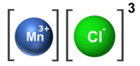 mangana (III) klorido