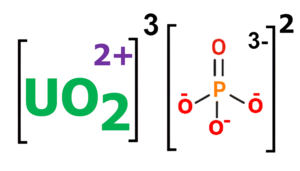 Uranila fosfato