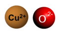 kupra (II) oksido