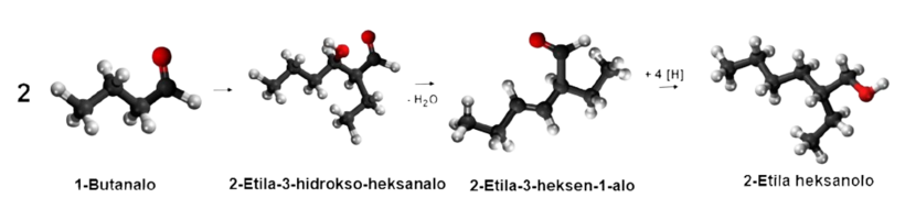 Sintezo de la 2-Etilhekksanolo