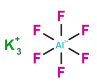 Kalia heksafluoro-aluminiato