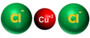 kupra (II) klorido