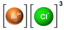 bismuta (III) klorido