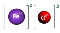 fera (III) oksido