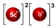 skandia (III) oksido