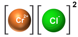 Kromia (II) klorido