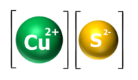 kupra (II) sulfido