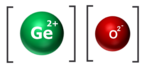 germaniuma oksido