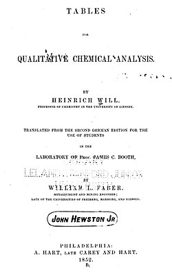 "Tabeloj por Kvalita Kemia Analizo", verko eldonita de Heinrich Will en 1852.