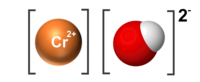 kromia (II) hidroksido