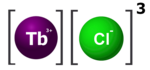 terbia (III) klorido
