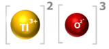 kobalta (IV) oksido