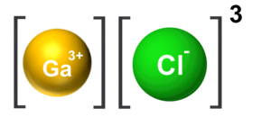 Galiuma (III) klorido