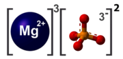 magnezia (II) fosfato