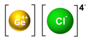 germaniuma (IV) klorido