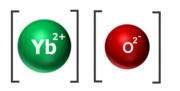 iterbia (II) oksido