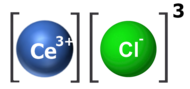 ceria (III) klorido