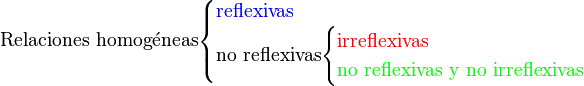 
   \mbox{Relaciones homogéneas}
   \begin{cases}
      { \color{Blue}\mbox{reflexivas}} \\
      \mbox{no reflexivas}
      \begin{cases}
         { \color{Red}\mbox{irreflexivas}}\\
         { \color{Green}\mbox{no reflexivas y no irreflexivas}}
      \end{cases}\\
   \end{cases}
