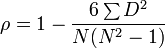  \rho = 1- {\frac {6 \sum D^2}{N(N^2 - 1)}}