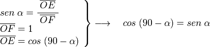 
   \left .
      \begin{array}{l}
         sen \; \alpha =\cfrac{\; \overline{OE} \;}{\overline{OF}} \\
         \overline{OF} =1 \\
         \overline{OE} = cos \; (90-\alpha)
      \end{array}
   \right \}
   \longrightarrow  \quad
   cos \; (90-\alpha) = sen \; \alpha
