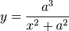  y=\frac{a^3}{x^2+a^2} 