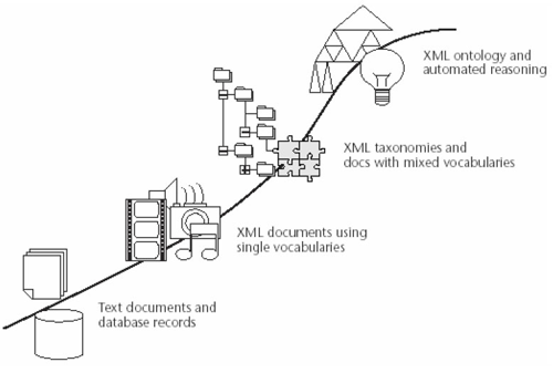 پرونده:Hooshmandie Data.png