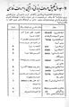 جدول حروف لاتین برگرفته از فرهنگ معین