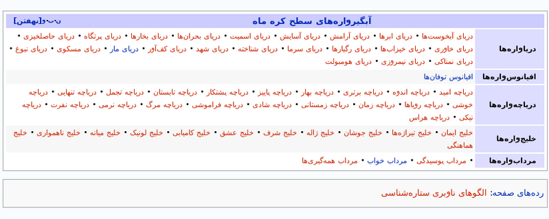 پرونده:نمونه‌الگوی‌تاشودرموزیلا.png