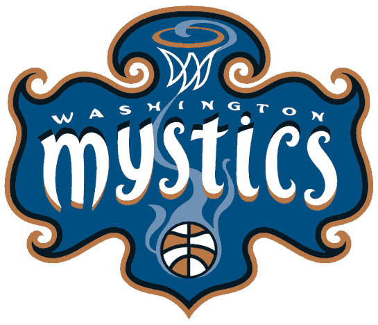 Tiedosto:Washington Mystics.gif