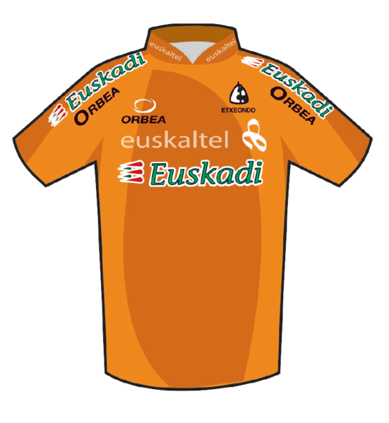 Tiedosto:Euskaltel-Euskadin paita 2007 Tour de France.png