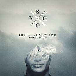 Singlen ”Think About You” kansikuva