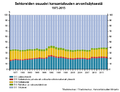 Pienoiskuva 15. syyskuuta 2016 kello 18.47 tallennetusta versiosta