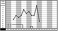 Pienoiskuva 30. lokakuuta 2009 kello 11.24 tallennetusta versiosta