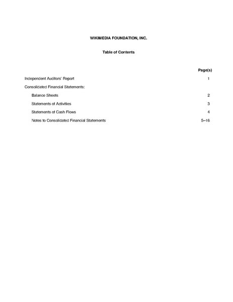 File:Wikimedia Foundation FY2020-2021 Audit Report.pdf