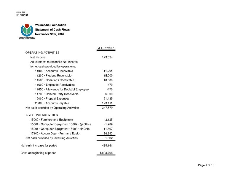 File:WMF Financial Statements July 1 to November 30 2007-1.pdf