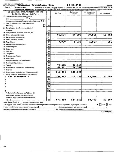 File:WMF 2006 Form 990.pdf