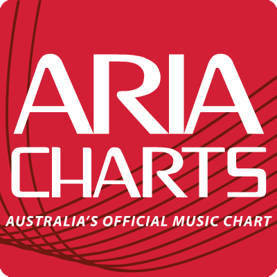 Fichier:ARIA Charts Logo.png