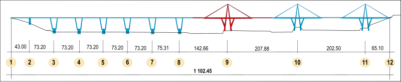 Fichier:Pont Morandi-elevation2.svg