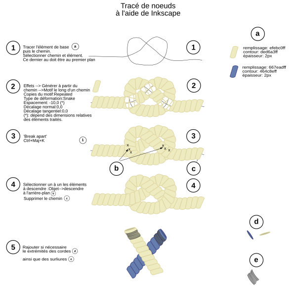 Fichier:Supermanu-test-3.svg