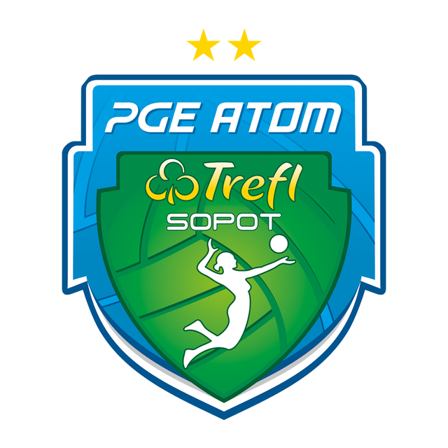 Logo du Atom Trefl Sopot