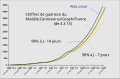 Vignette pour la version du 15 mars 2020 à 02:45