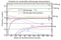 Vignette pour la version du 13 janvier 2015 à 13:29