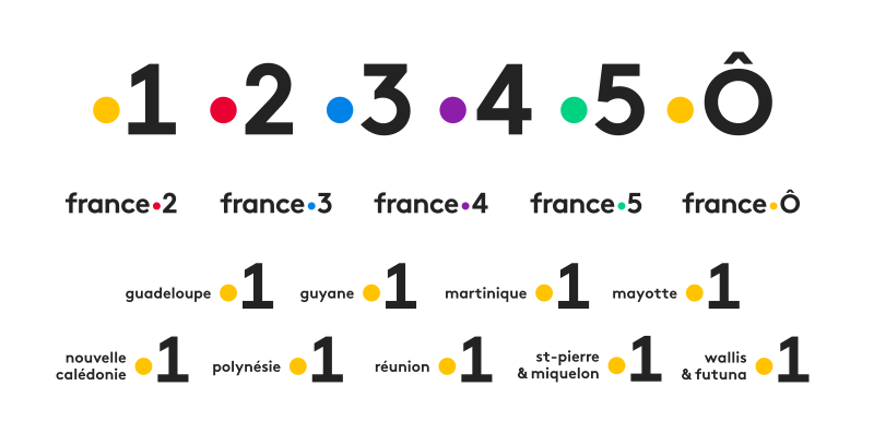 Fichier:Chaînes du groupe France.tv logos.svg