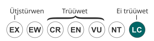 Datei:Status iucn3.1 LC FRR.svg