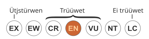 Datei:Status iucn3.1 EN FRR.svg