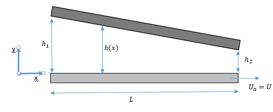 קובץ:Simple geometry.PNG