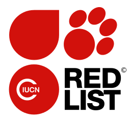 קובץ:IUCN Red List.png